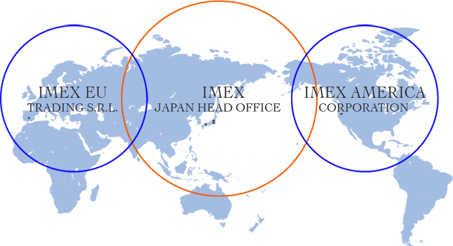 IMEX MAP